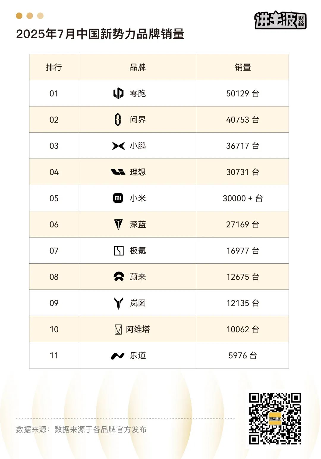 理想：五年前的钥匙，打不开2025年的门