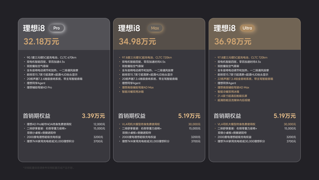 理想：五年前的钥匙，打不开2025年的门