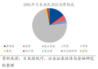 万字讲透“日本茅台”獭祭的崛起之路：中国白酒破局启示样本