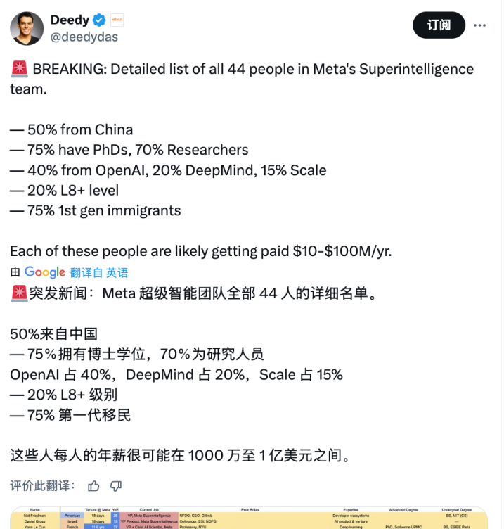 清华系制霸Meta AI天团