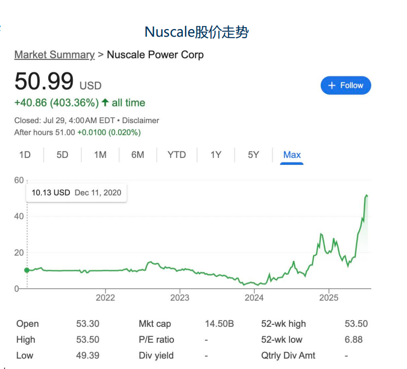 田佳树：小型模块化反应堆SMR技术发展和投资机会