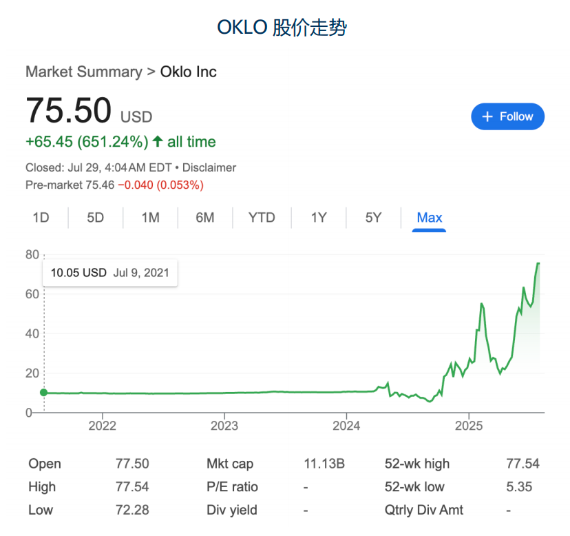 田佳树：小型模块化反应堆SMR技术发展和投资机会