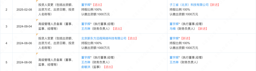 董宇辉一年到底能赚多少钱？