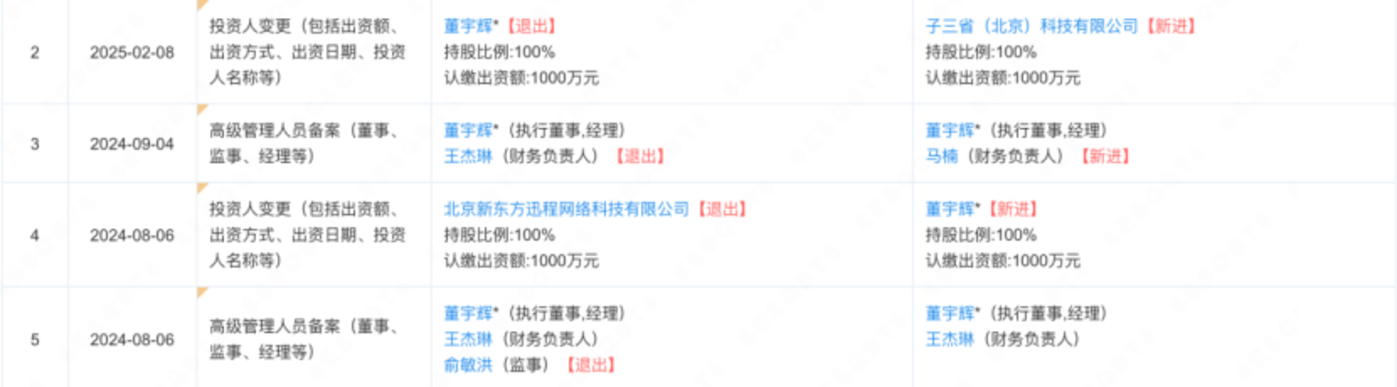 董宇辉一年到底能赚多少钱?