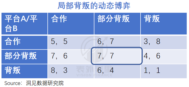 腾讯音乐们，何以从“烂生意”到“十倍股”？