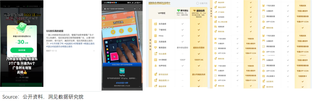 腾讯音乐们，何以从“烂生意”到“十倍股”？