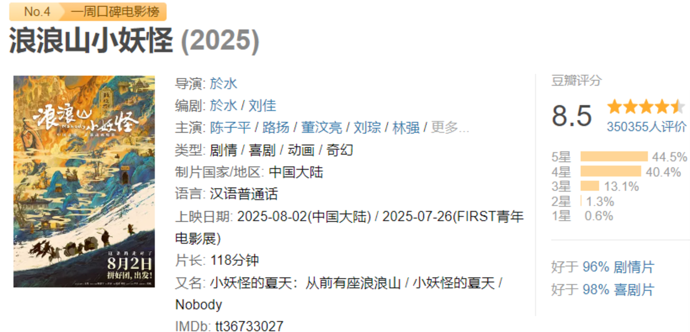 2025暑期档:影剧综后半程爆发,文娱市场有惊无险