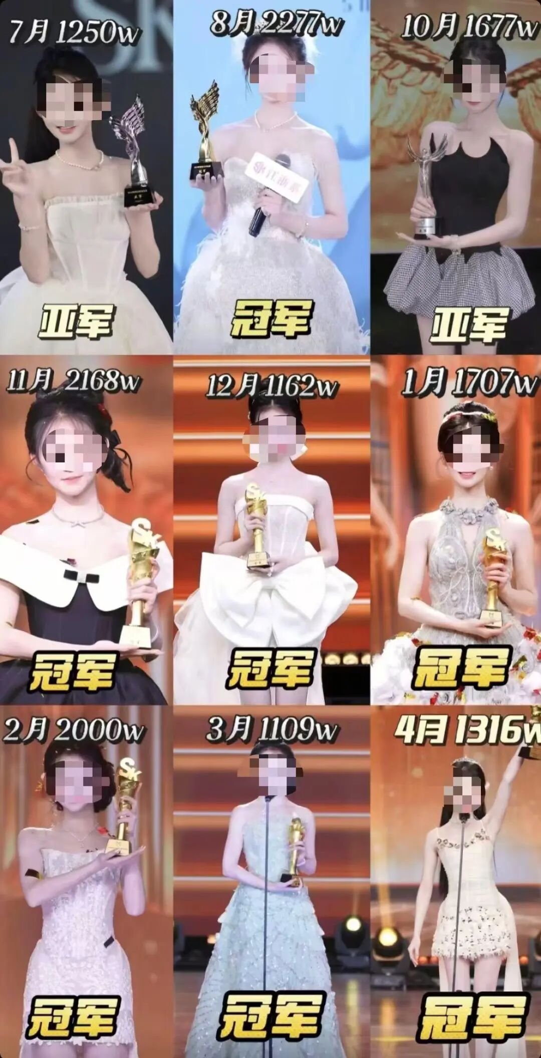 3000万榜一和团播主播都有CP粉了