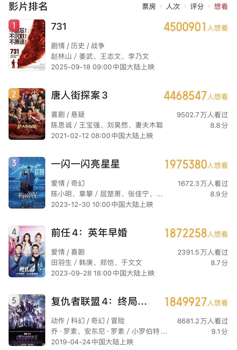 今年国庆档，观众的选择面更大了