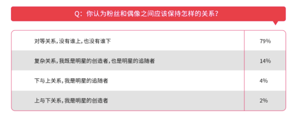 他们在成都共创了一场“奇遇”-锋巢网