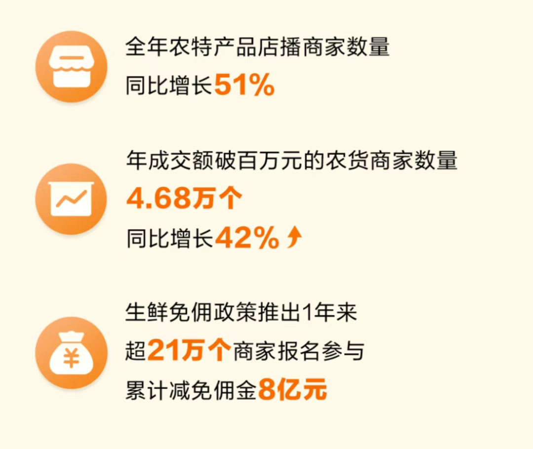 农货直播间，硬控中年男人