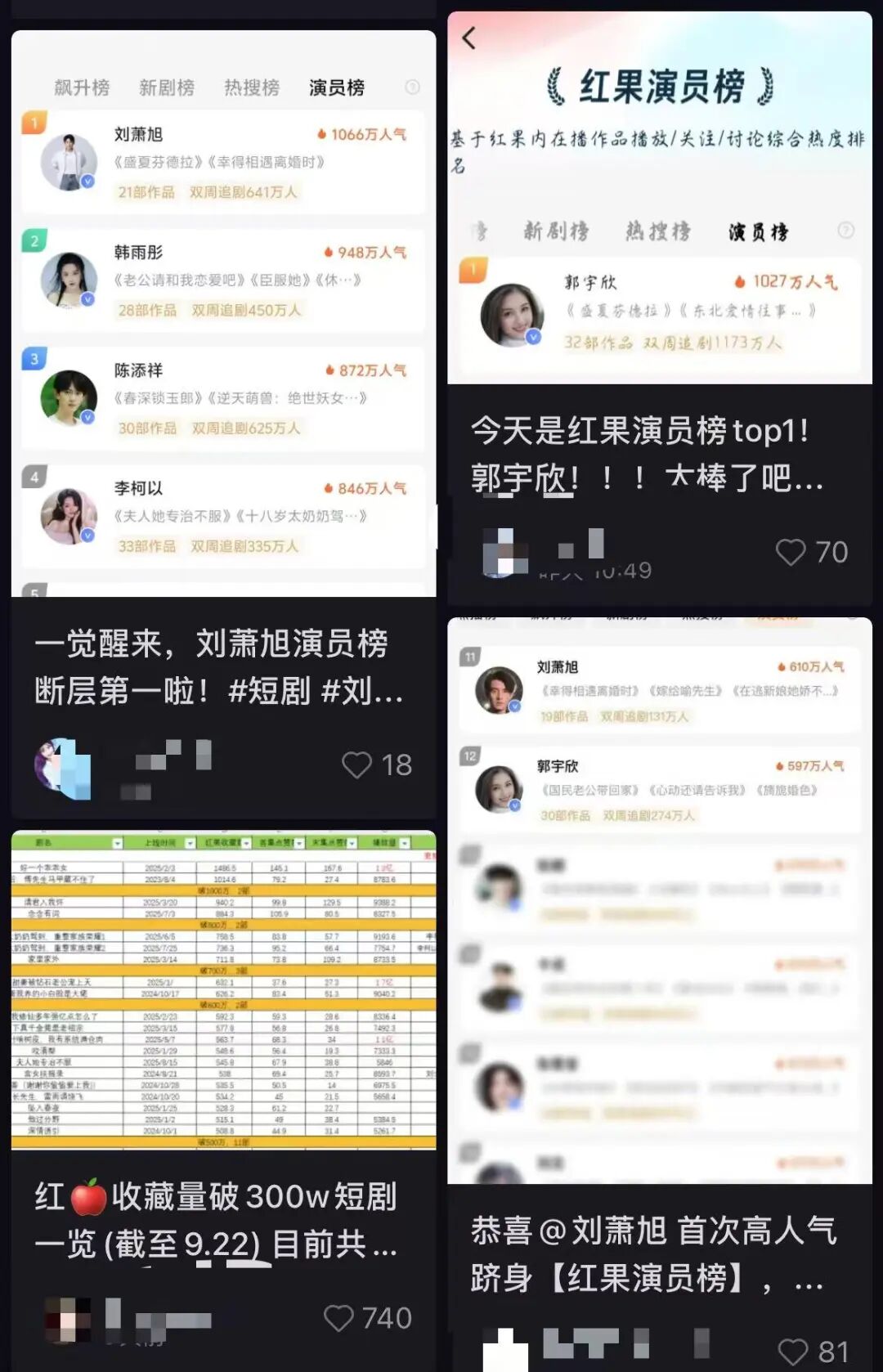 刘萧旭郭宇欣领头300+短国演员，长短剧公司陷“签约战”