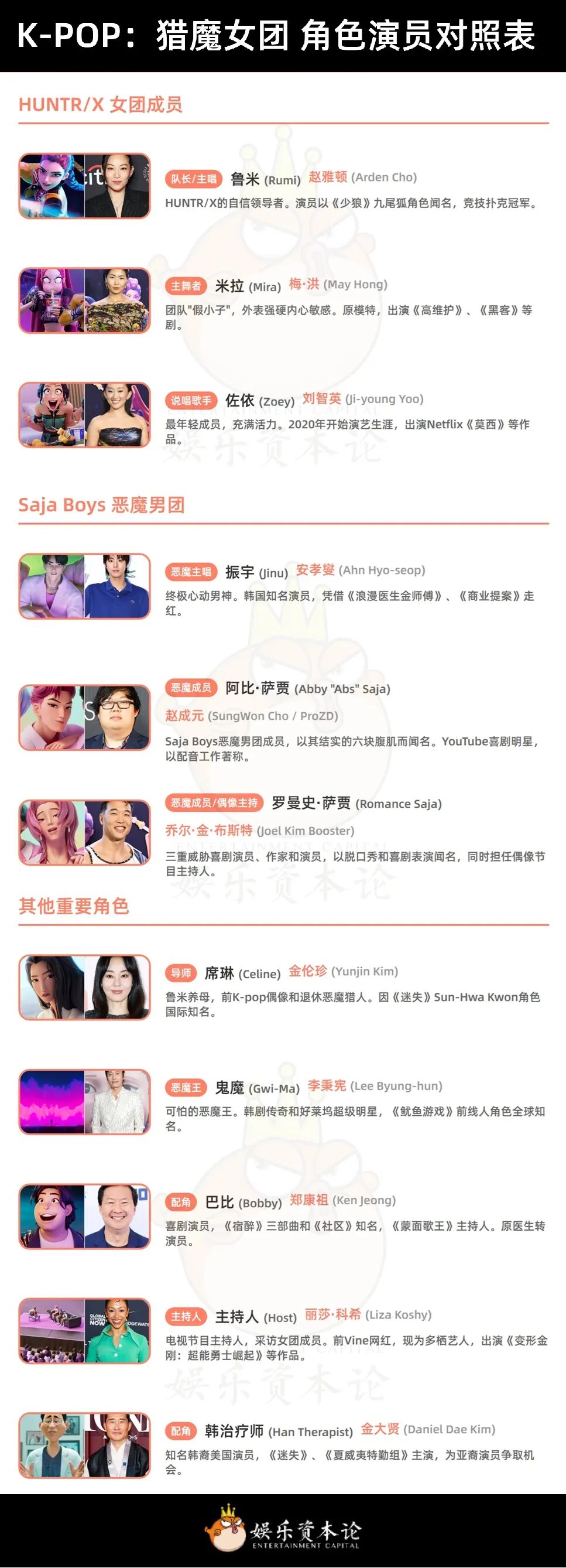 《猎魔女团》全球大卖，中美日资本谁在背后狂赚