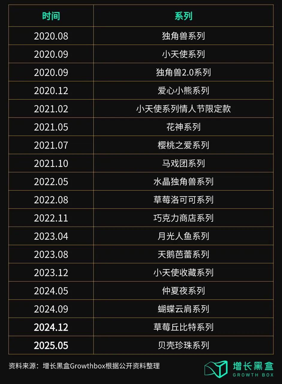 花知晓拿下海外美妆成熟市场背后，是4个行业反常识