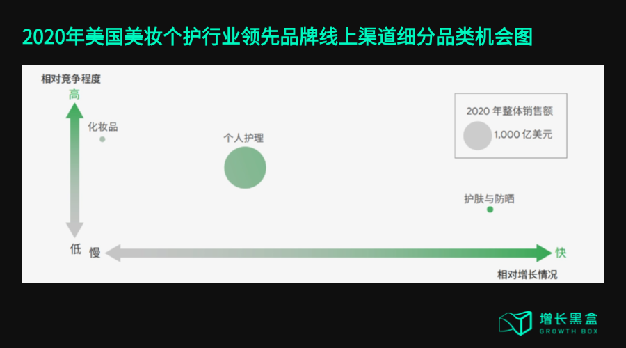 花知晓拿下海外美妆成熟市场背后，是4个行业反常识