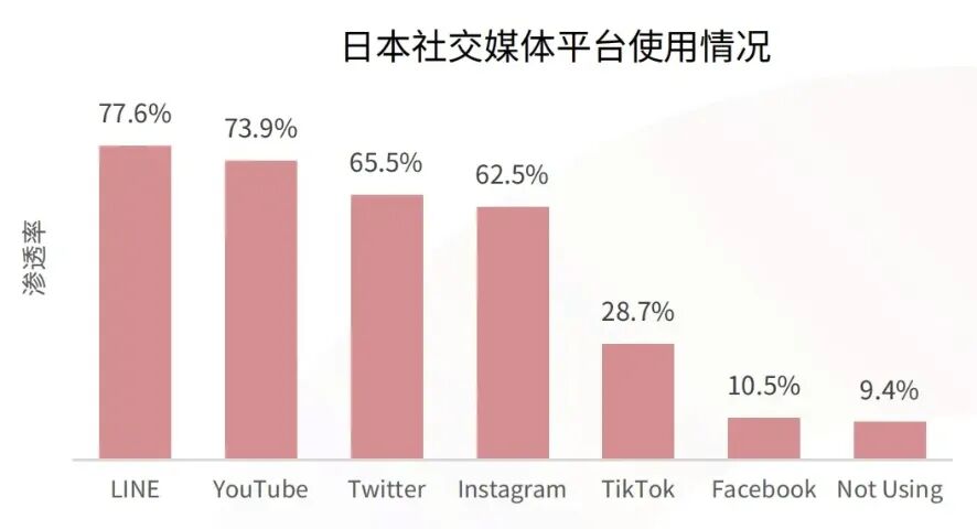花知晓拿下海外美妆成熟市场背后，是4个行业反常识