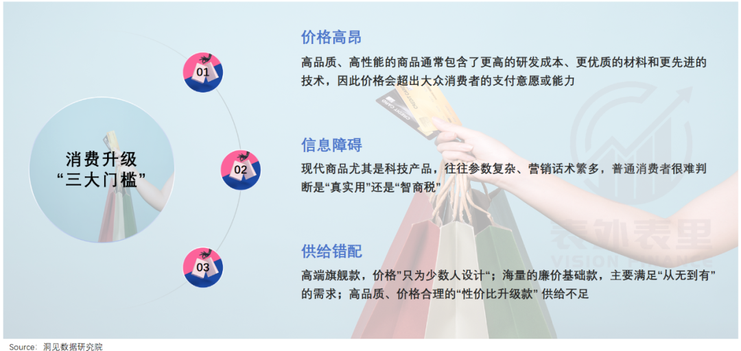 错付拼多多这五年