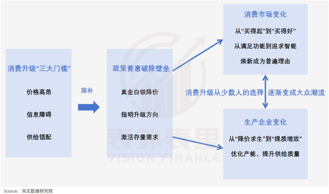 错付拼多多这五年
