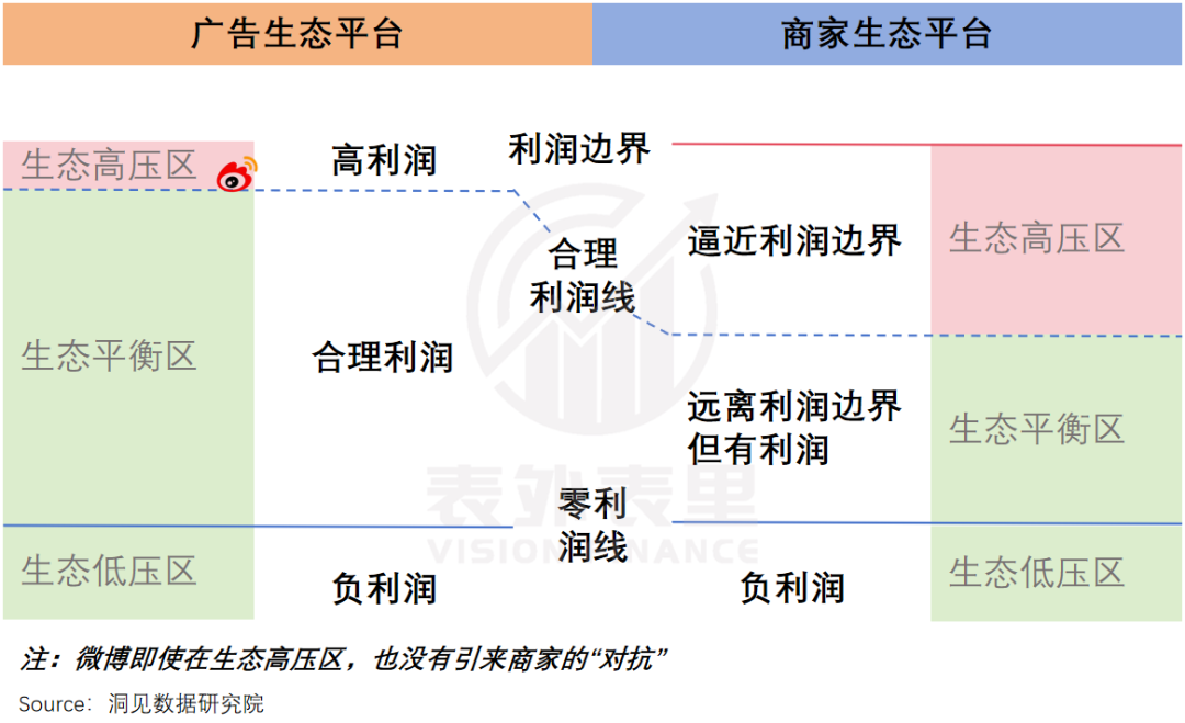 错付拼多多这五年