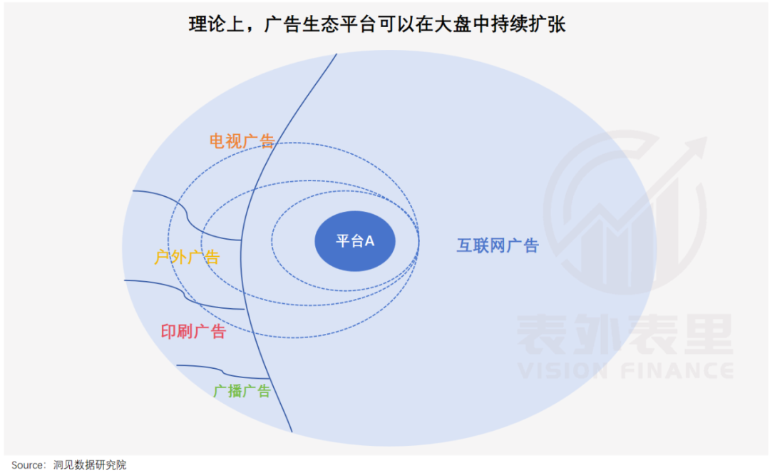 错付拼多多这五年
