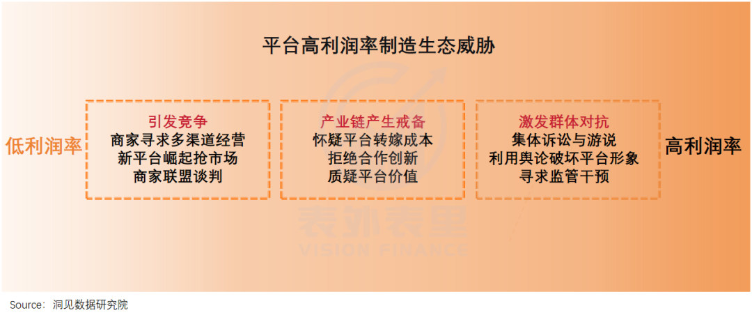 错付拼多多这五年