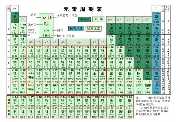 稀土管制彰显隐形控制力，未来应从资源依赖转向科技创新