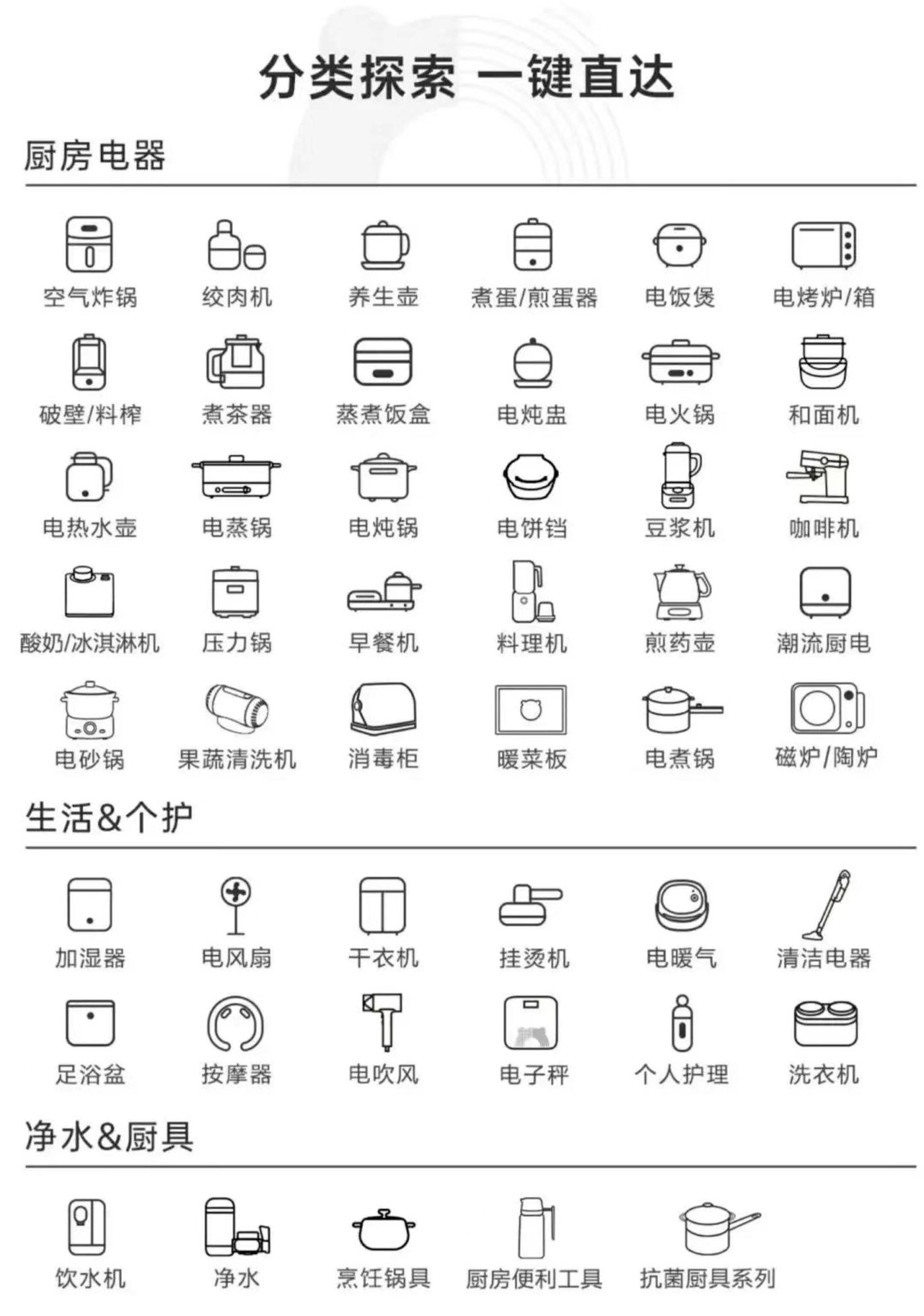 小熊电器:最甜的营销,最烫的教训