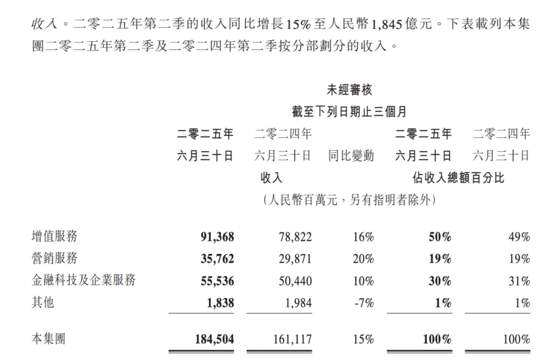 AI变现的果实，淘宝微信抖音快手先摘第一轮