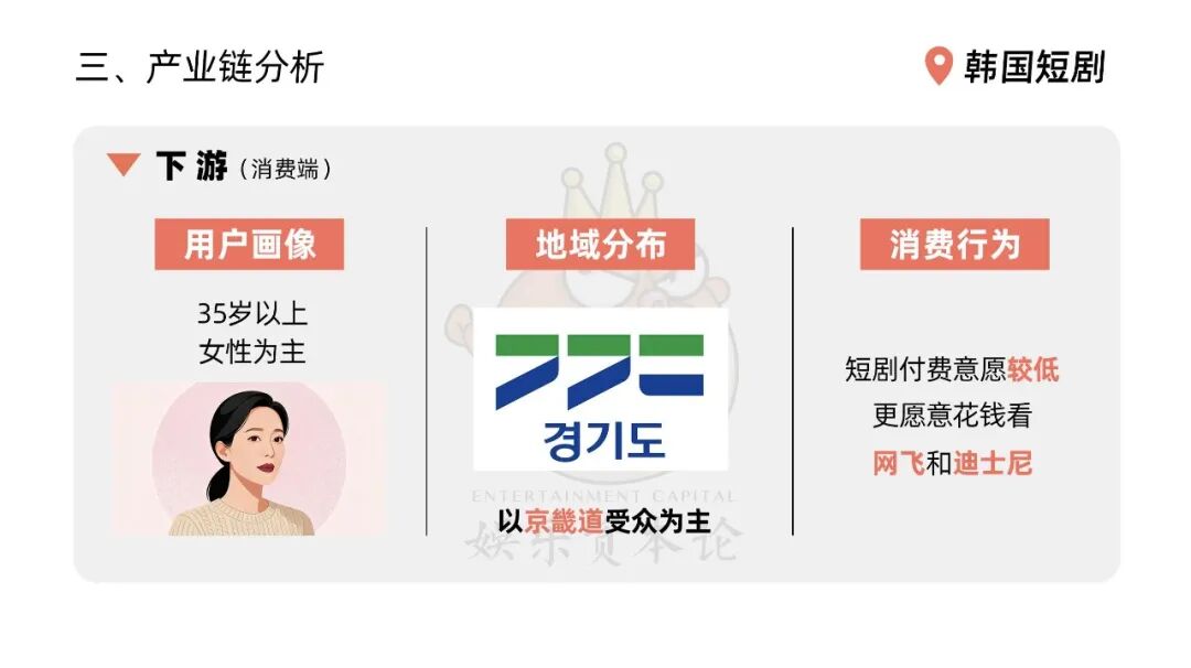 韩国短剧“新三宝”：idol、十九禁与出海跳板