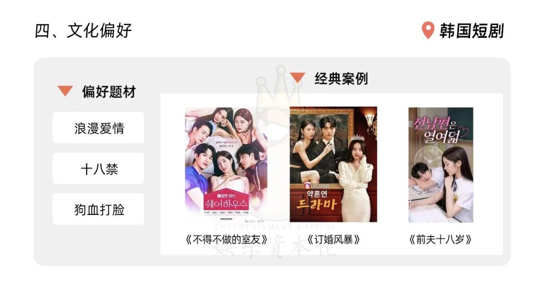 韩国短剧“新三宝”：idol、十九禁与出海跳板