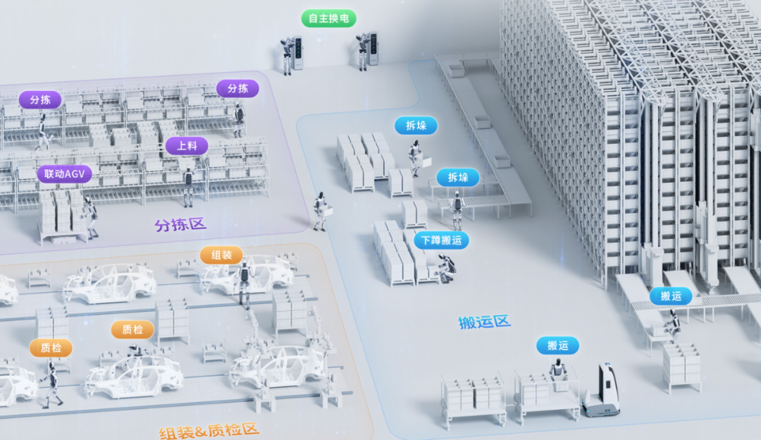 阿里打响“具身智能”卡位战