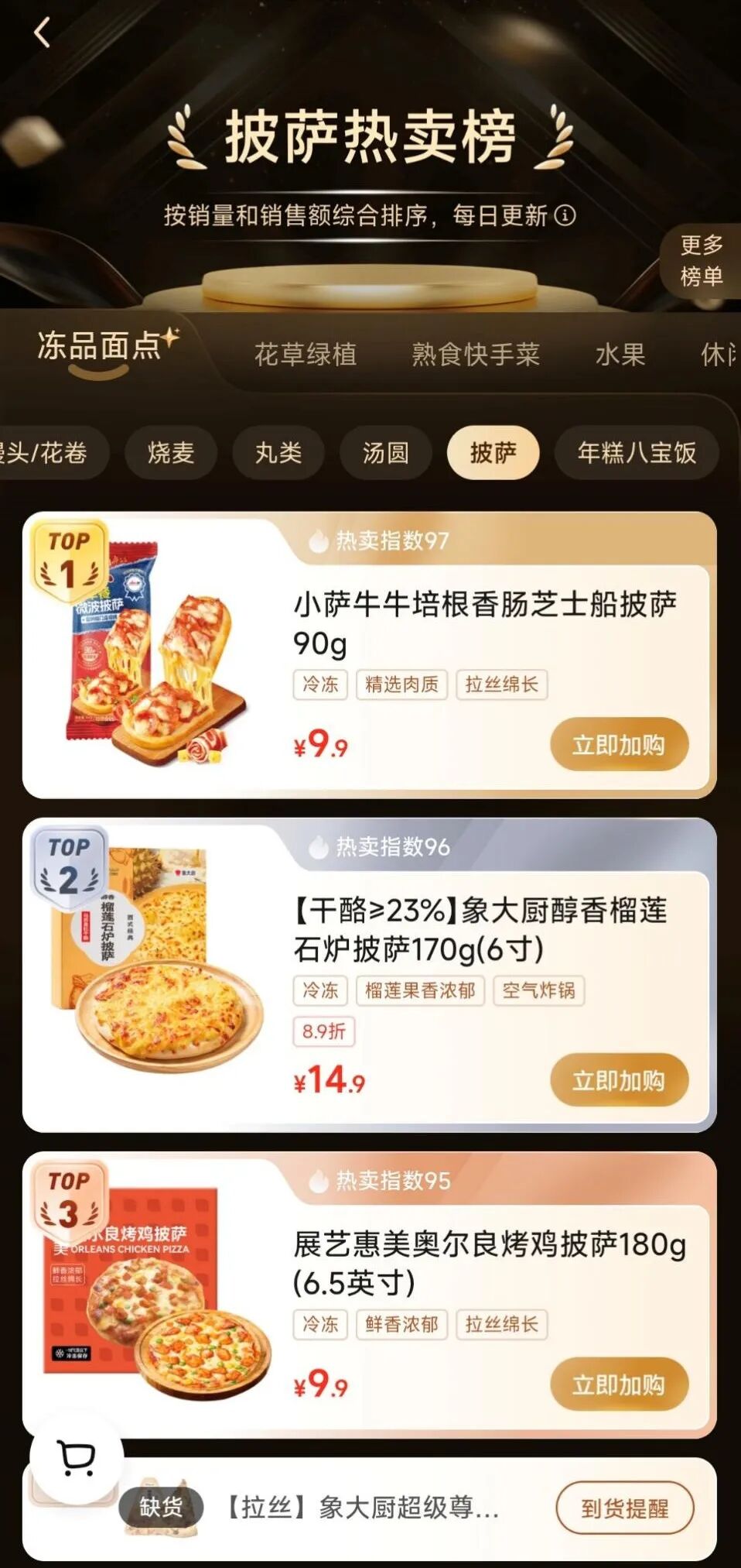 单日狂卖68万，下沉市场成达美乐的“印钞机”