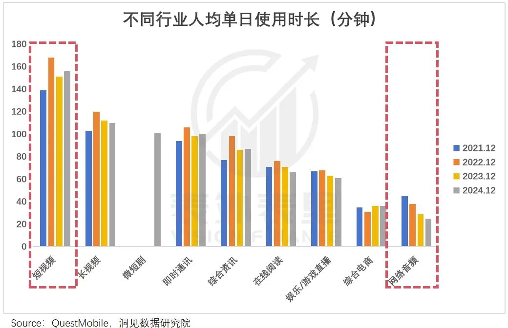 “神曲印钞机”轰鸣：从一首赚200万到一首赔2万