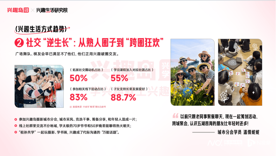 小红书，变成了“老红书”