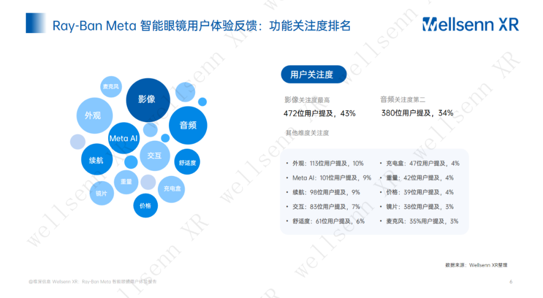 「小米们」的百镜大战，带火国产眼镜老板