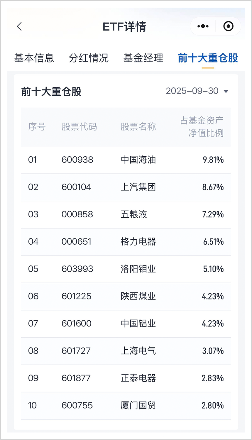 A股进入下半场，还有哪些风口？