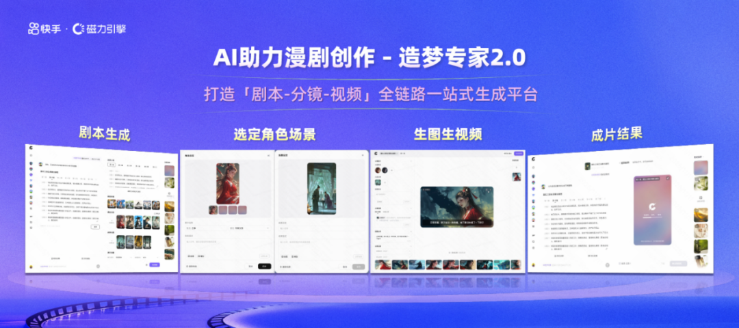 200亿漫剧大战，谁能再造下一个“红果”？