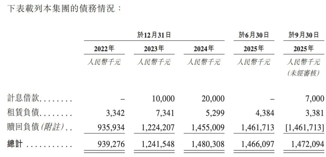 前IBM员工带德风科技冲刺IPO，七成营收来自国企，曾获创新工场投资
