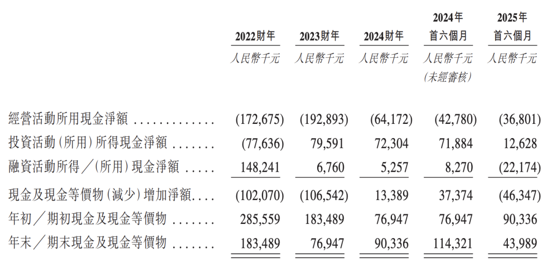 前IBM员工带德风科技冲刺IPO，七成营收来自国企，曾获创新工场投资