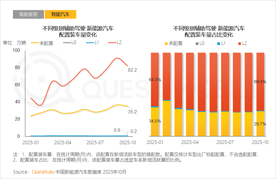 2025AI终端生态发展研究报告：AI终端三大领域格局初定，场景跃迁与品类爆发共振，大厂发力空间智能