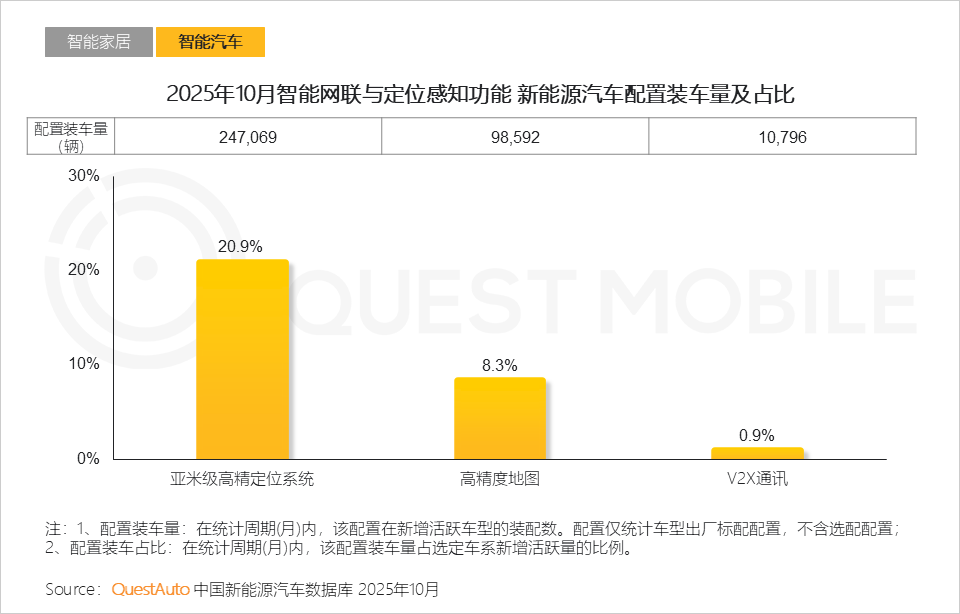 2025AI终端生态发展研究报告：AI终端三大领域格局初定，场景跃迁与品类爆发共振，大厂发力空间智能