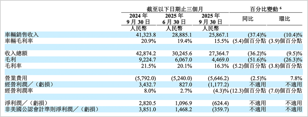 理想的终极命题