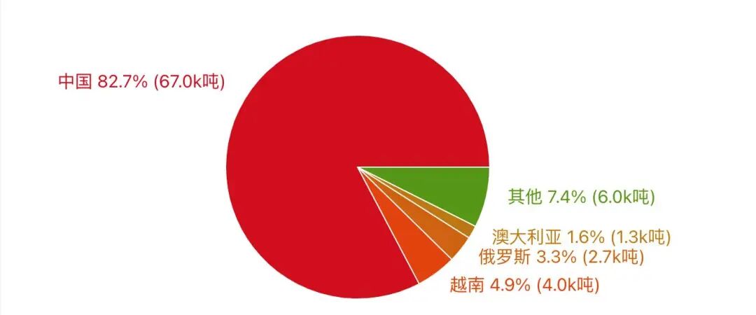 有色金属隐形王者：低调的钨，比金银铜潜力更大，价值不亚于稀土