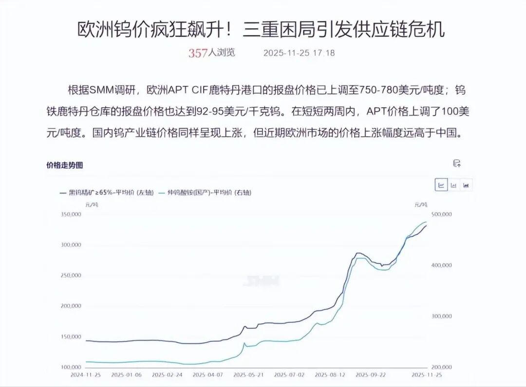有色金属隐形王者：低调的钨，比金银铜潜力更大，价值不亚于稀土