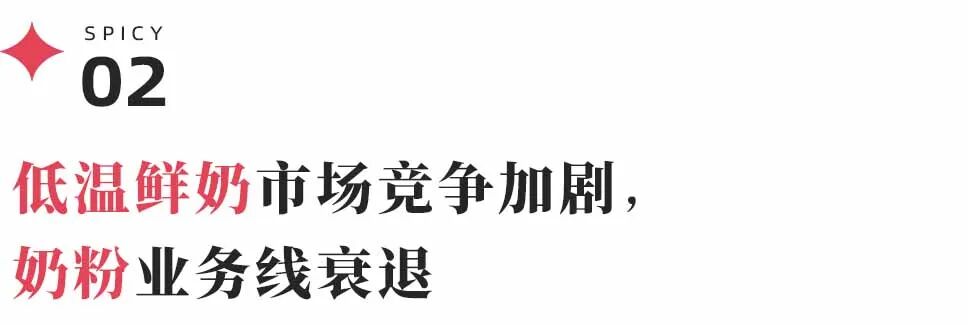 从40亿简醇到25亿悦鲜活：君乐宝能否从价格战突围？
