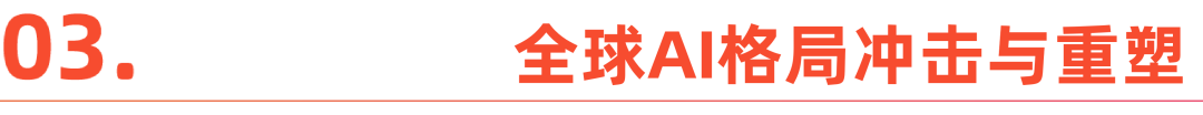 AI出海，掘金一个时代