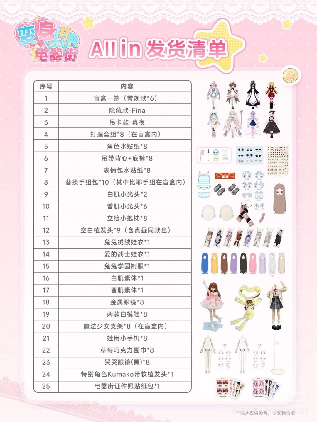 bjd玩偶，潮玩界的下一个搪胶毛绒？