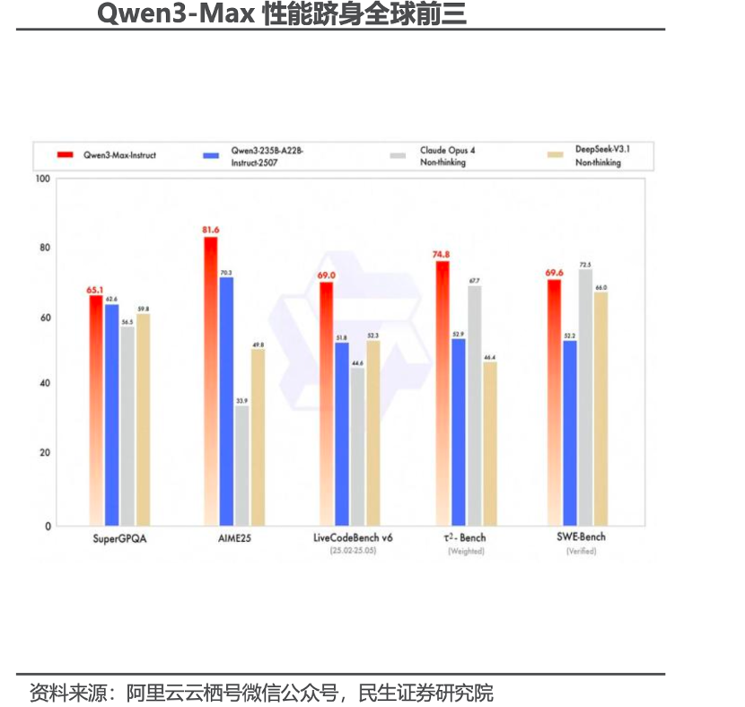 忽略“春节AI大战”吧，AI的入口之争胜负早已明了