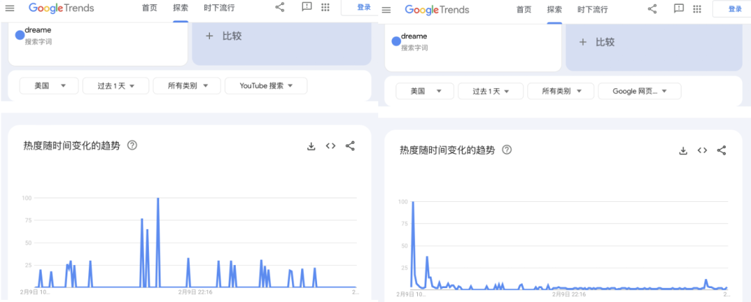 30秒1000万美元：超级碗天价广告背后的6个算计