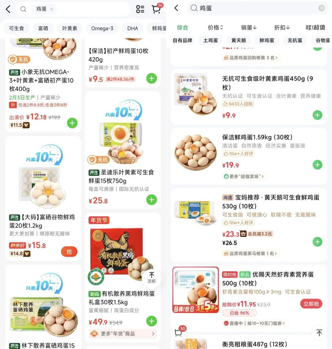 鸡蛋刺客？富硒、无抗……多几个字就贵几倍